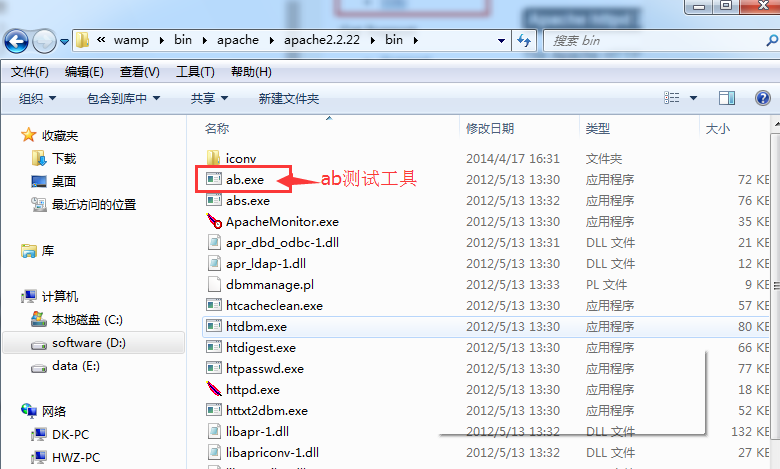 apache下ab路径