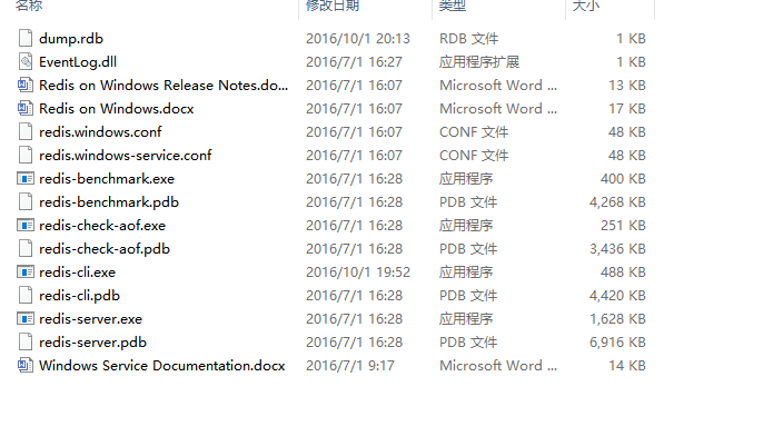 redis安装文件结构
