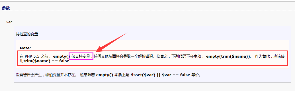 empty参数官方解释